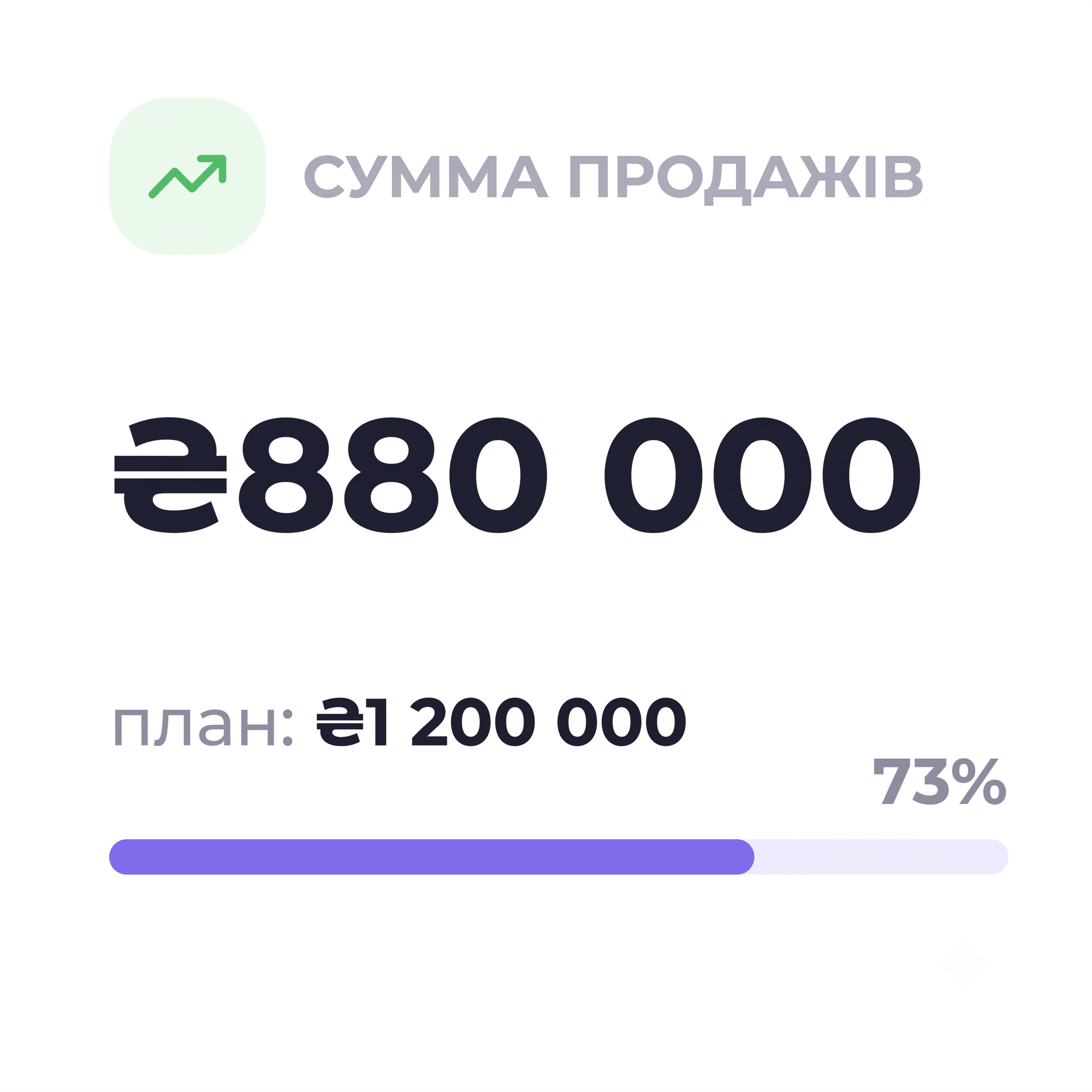 Результат 3
